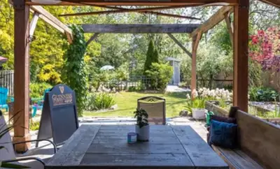 Gardening / Landscaping Help Wanted West hill area of St. Catharines June - September 2-4 hours bi-w...
