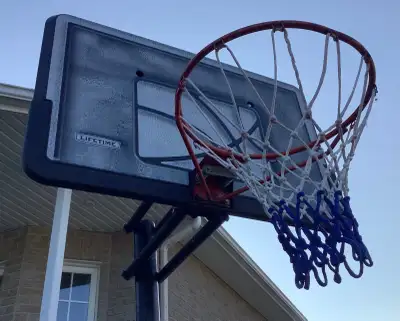 Panier de basketball, View more