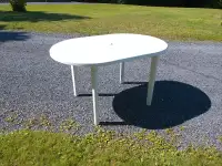 2 Oval Patio Tables with Removable Legs