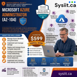 Microsoft AZ-104 Training | Azure Administrator Course463698937135779840