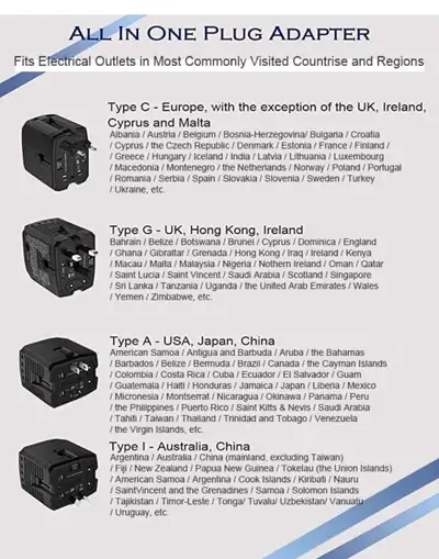 2000W 220V to 110V Converter, Power Converter Travel Adapter Combo for Hair Dryer, Phones, Laptop, M...