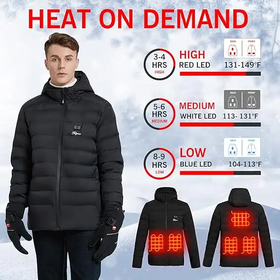 BNWT Womens Mens Size S Heated Jackets with Battery Pack 7.4V in Multi-item in City of Toronto - Image 5