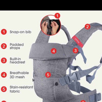 New 4 in 1 Baby Carrier 