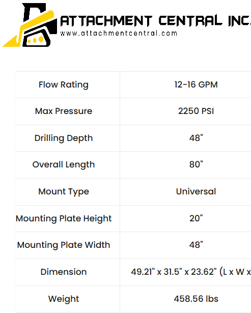 Skid Steer Hydraulic Auger Attachment w/ 3 Bits - 6", 12", 14" in Other in Regina - Image 7