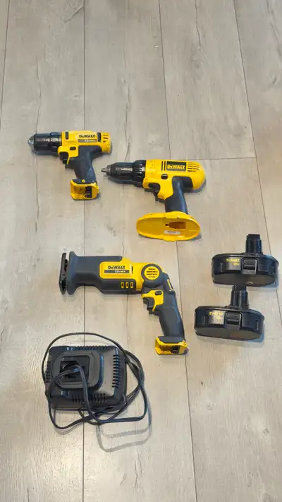 set of tools, View more