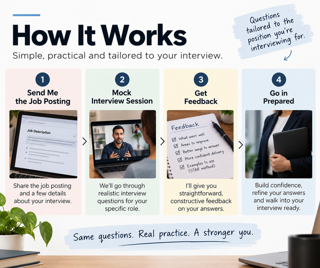 JOB INTERVIEW COMING UP? | 1-on-1 Mock Interview Practice575591510160199681