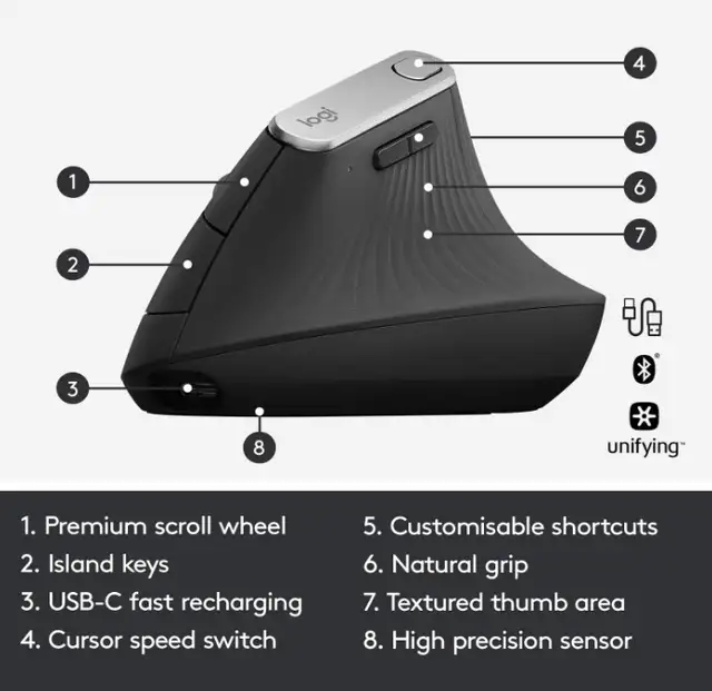 Logitech MX Vertical Wireless Mouse in Mice, Keyboards & Webcams in Markham / York Region - Image 3
