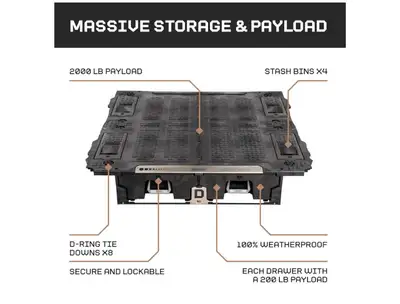 Brand new in Box $1,500 PRICE IS FIRM Comes with accessory package! (Retails for $2459.99+tax) Pleas...