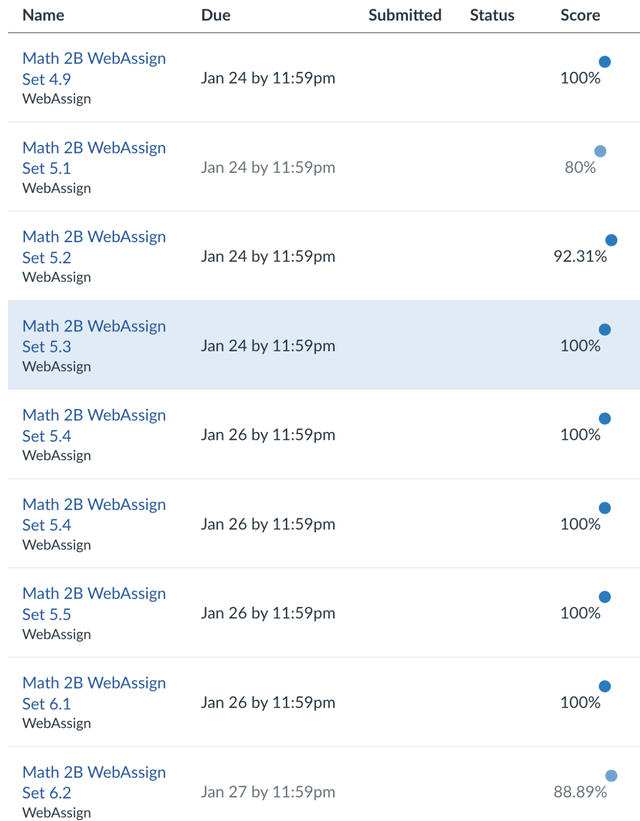 Premium Quality Essay Writing , Assignment help Cheap price64324642197121121