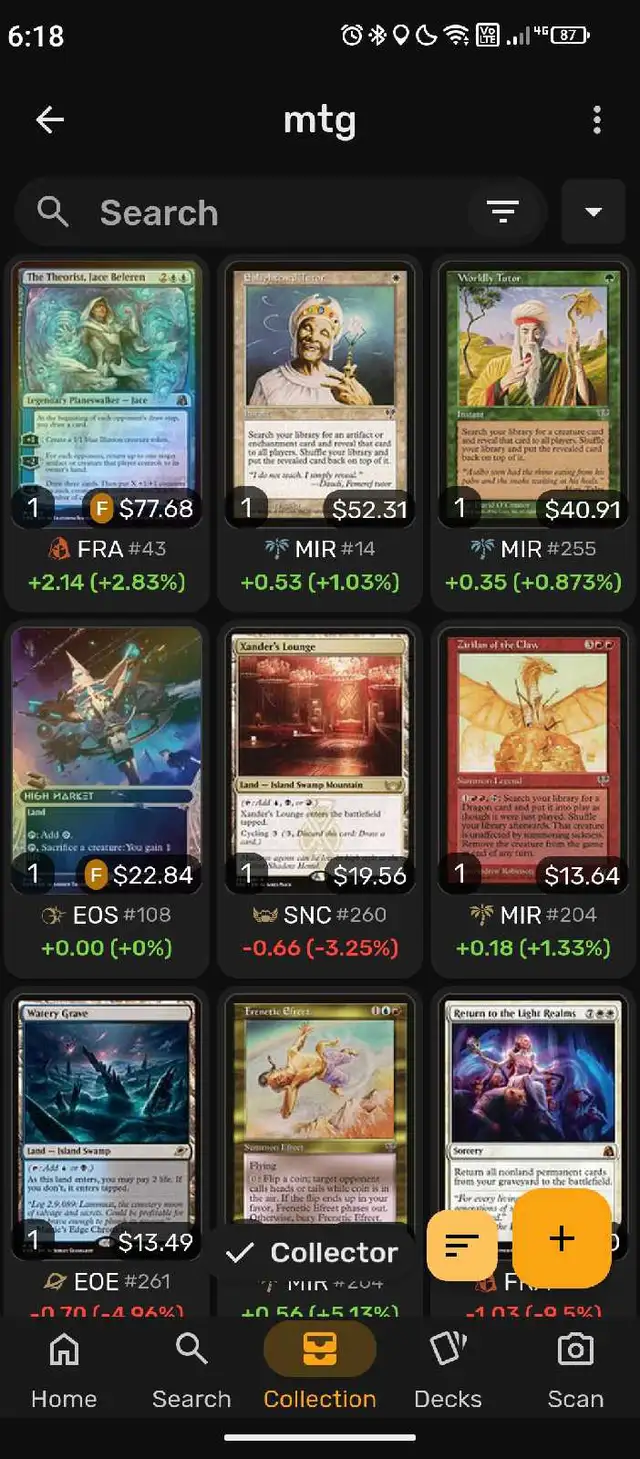 mtg group 