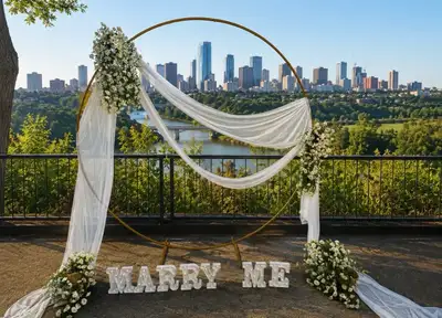 Proposal Set Up, View more
