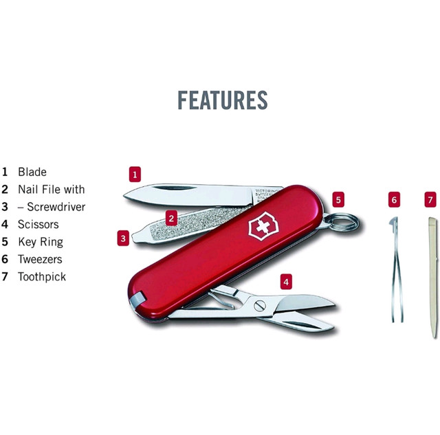 Victorinox Swiss Army Classic SD Multi Tools in Hand Tools in Mississauga / Peel Region - Image 2