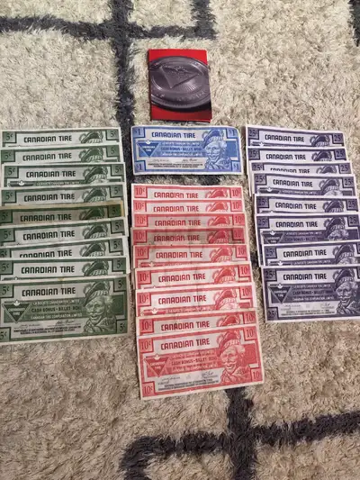 Canadian Tire money, View more