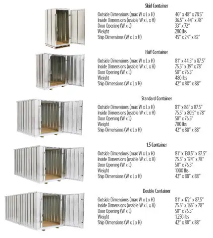 KWIK-STOR STORAGE CONTAINERS, STEEL SHEDS & SEACAN ACCESSORIES. in Outdoor Tools & Storage in City of Toronto - Image 5