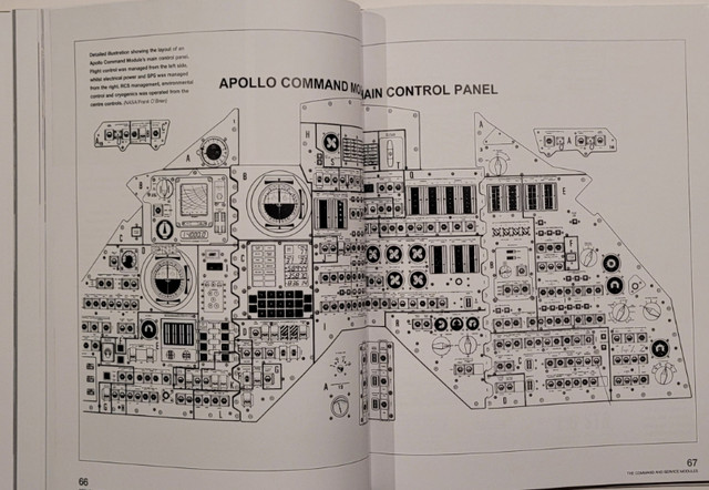 Haynes APOLLO 11 Owners Workshop Manual. 50th Anniv. 2019. in Non-fiction in Calgary - Image 4
