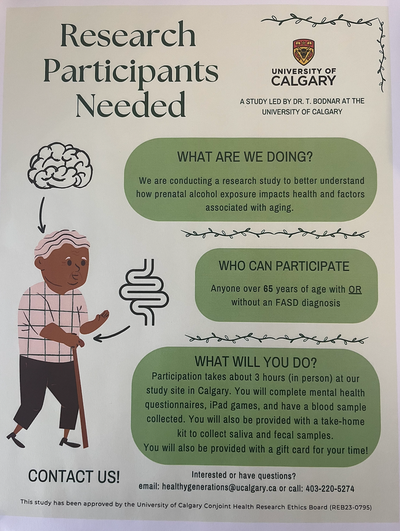 Adults 65+ Paid Research Participation at the UCalgary, View more