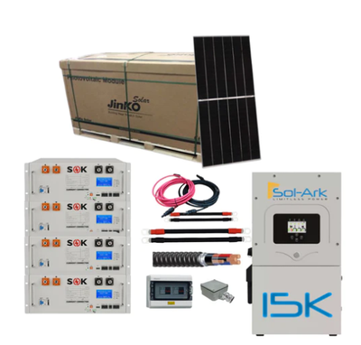 http://www.brighterfuturesolar.ca Call us to learn more or order your Custom Off Grid Kit today With...