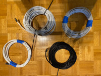 Coaxial cable 