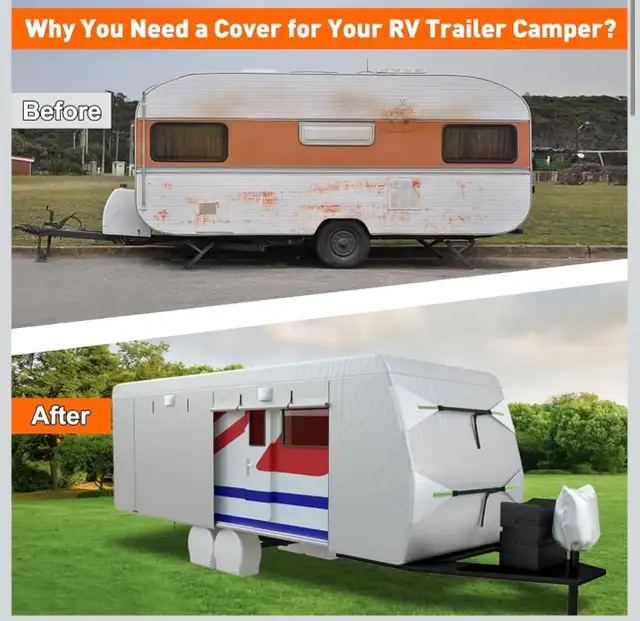Brand New RV Cover 18–20 FT | Heavy Duty 300D Waterproof | Full  in RV & Camper Parts & Accessories in Burnaby/New Westminster - Image 3