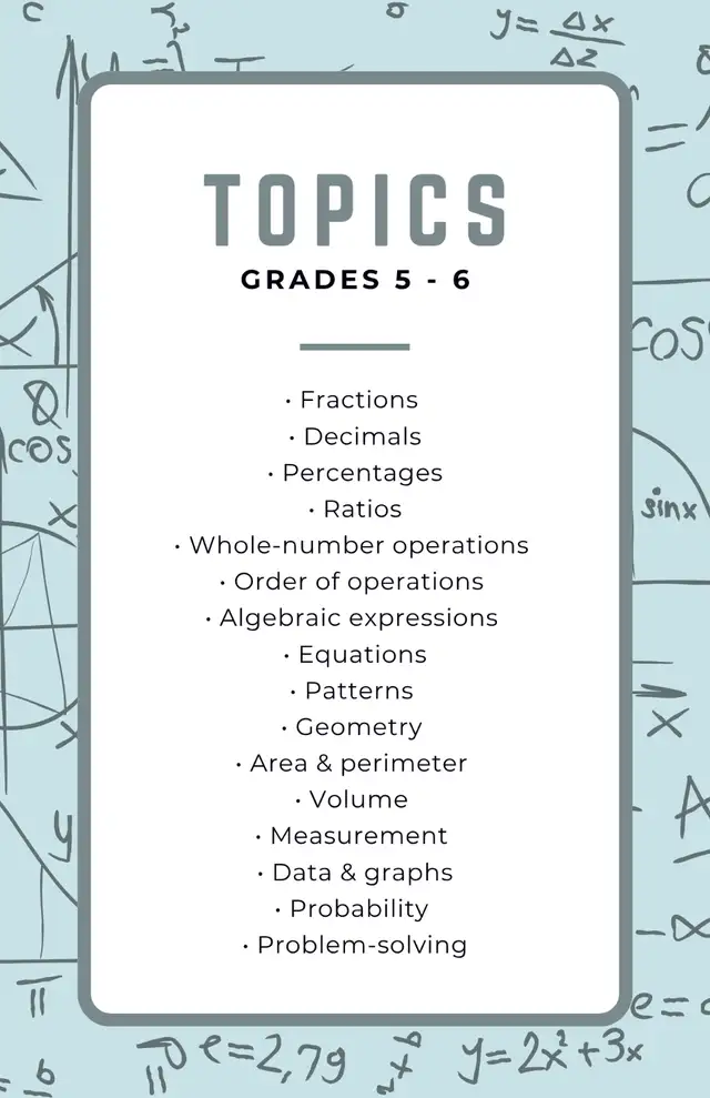 Grade 5–9 Math Tutor | Calgary | Homework & Study Help580580093828147201