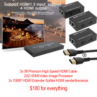 2X2 HDMI Processor, HDMI Extender Splitter, & HDMI cables