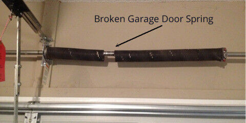 24/7 HR GARAGE DOOR SERVICE AND REPAIR HAMILTON in Garage Door in Hamilton - Image 2