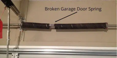 24/7 HR GARAGE DOOR SERVICE AND REPAIR HAMILTON63235338158977121