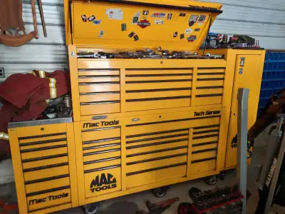 Mac toolbox, View more