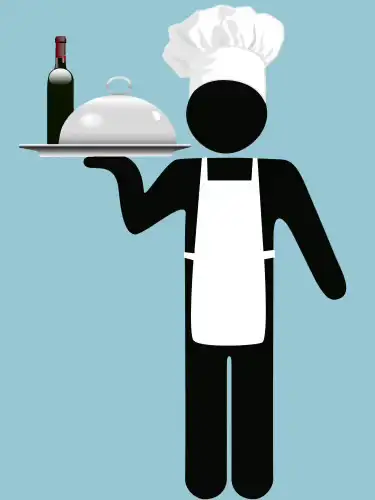 Indian restaurant in the West end of Toronto looking for Part time server. Please contact via email