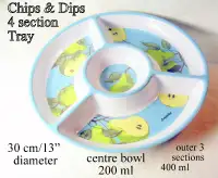 Chips & Dips Tray 4 sections, melamine, 13” dia.