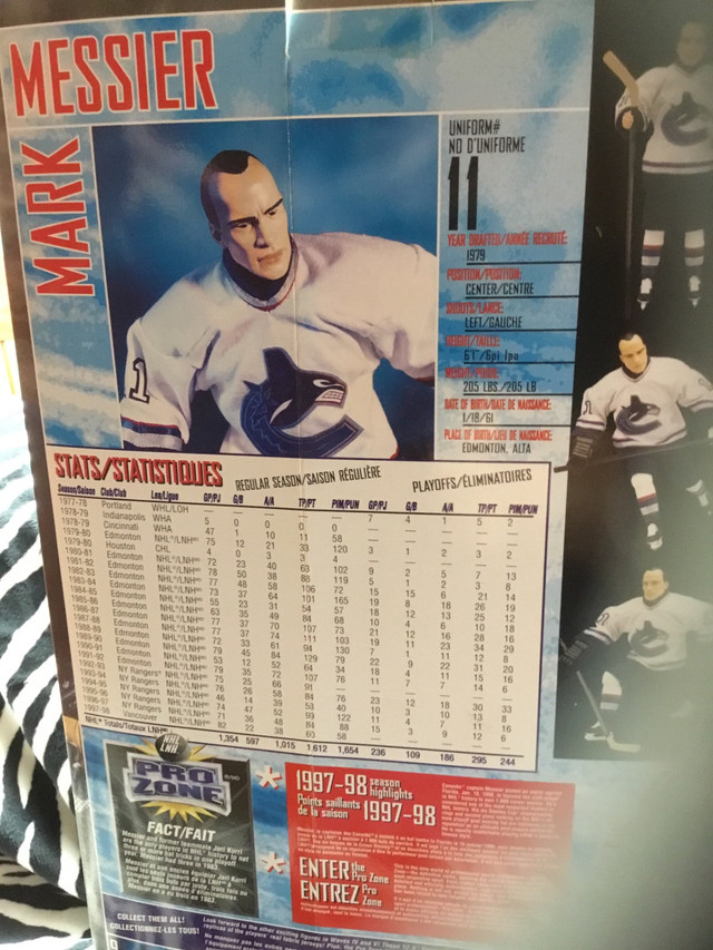 NHL HOCKEY FIGURE MARK MESSIER VANCOUVER CANUCKS PRO ZONE  in Arts & Collectibles in La Ronge - Image 3
