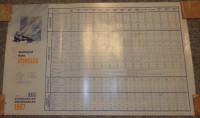 BS662 Bombardier Ski-Doo Snowmobile Vehicle Tech Data Chart 1987