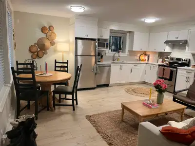 Like-New 2 Bedroom, 1 Bathroom Authorized Suite – Desirable Summerfield Area, Pacific Douglas, South...
