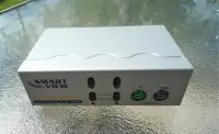 Smart View Intelligent 2-Port KVM Switch