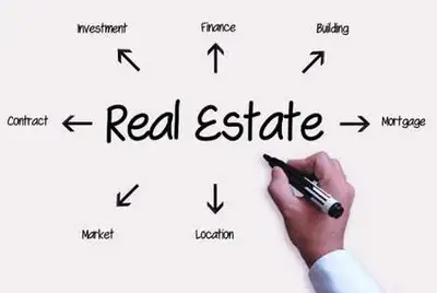 Exam Preparation for Real Estate, 7 days/week. I am a licensed Real Estate Professional who is offer...