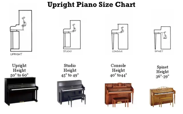 Piano moving service starting at $199!62866660468866122