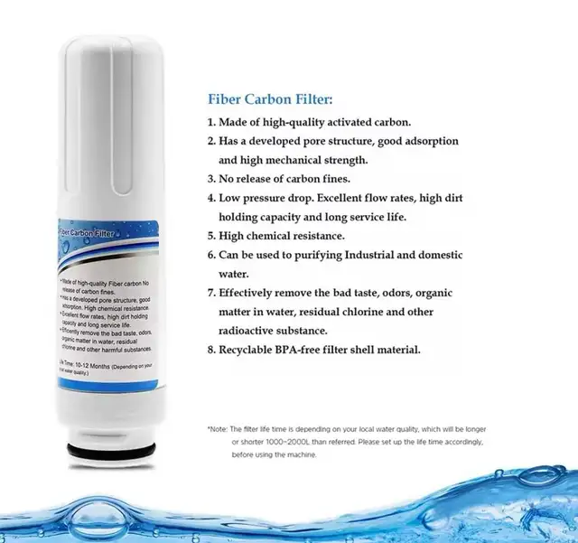 Water Filter524855284020684804
