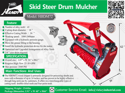 Handy 72" Skid Steer Mulcher Attachment&nbsp;, View more