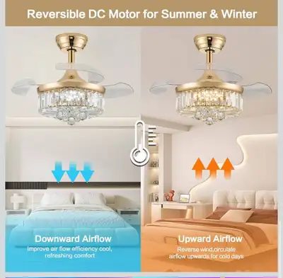Modern Crystal Ceiling Fan with LED Light - Brand New, View more