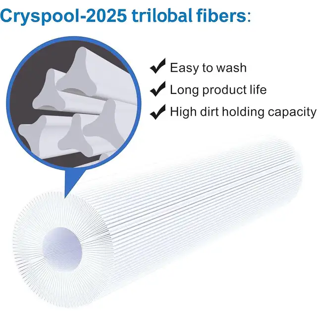 Cryspool 05015 Filter Compatible with 5CH-35, PMAX50P4, PAS35P in Hot Tubs & Pools in Kitchener / Waterloo - Image 5