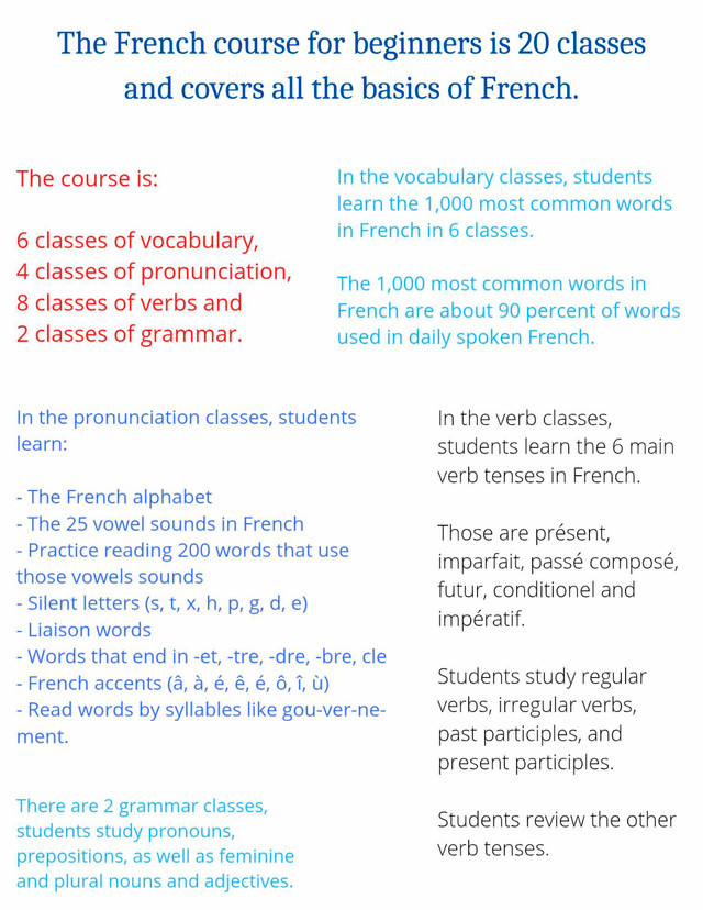 Free French course online. Pass the TEF easily. in Free Stuff in City of Toronto