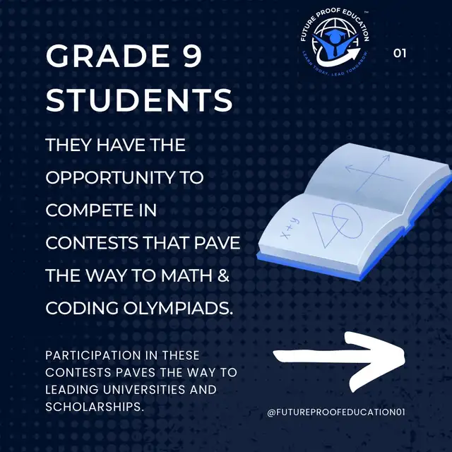 Maths, Science, English, Coding, Hindi64840198622338122