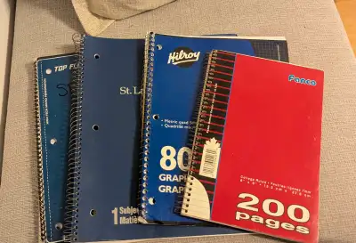 Bundle of 4 Spiral Notebooks, View more