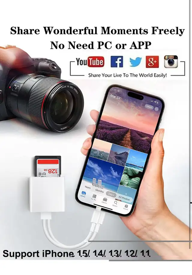 New SD Card Reader for iPhone, Digital Camera Adapter,  in Cables & Connectors in Kitchener / Waterloo - Image 3