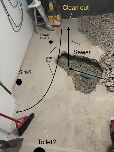 Rough In Plumbing Whole House or Renovations, View more