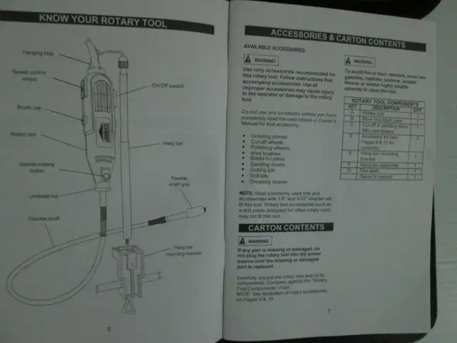 Rotary Tool Kit, 77 Piece in Power Tools in Oakville / Halton Region - Image 6