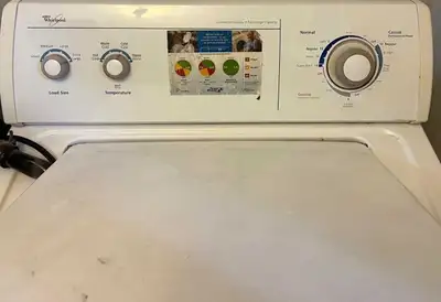 Washing Machine, View more