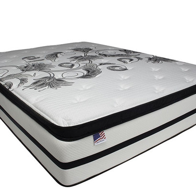 EDMONTON MATTRESSES : QUEEN 2” PILLOW TOP MATTRESS FOR ONLY $199