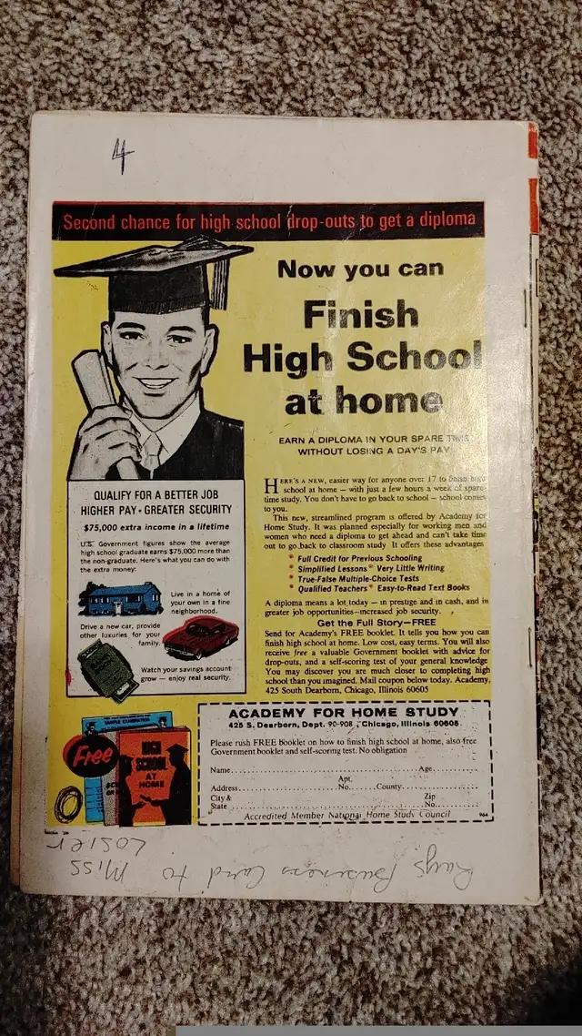 Good copy of 1969 Charlton Hot Rods and Racing Cars #96 in Comics & Graphic Novels in Edmonton - Image 6