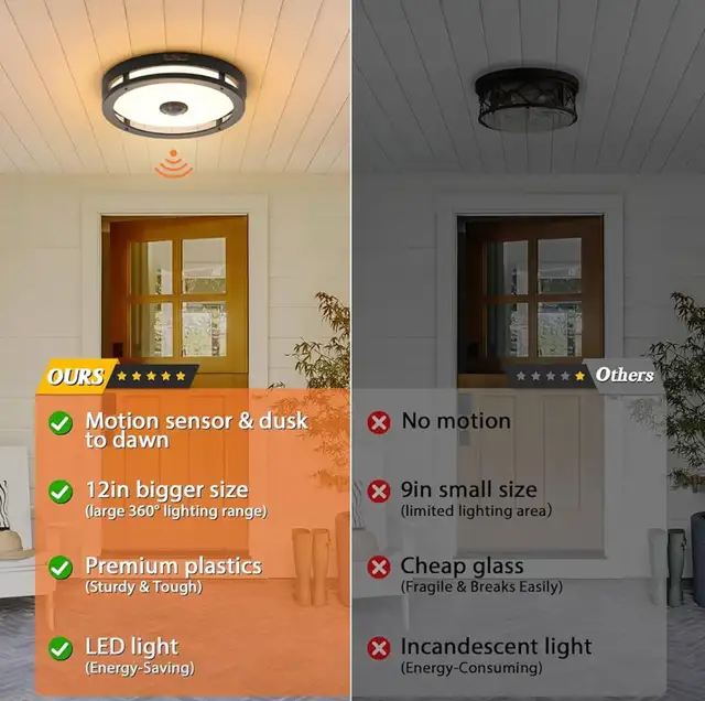  LED Flush Mount Ceiling Light 12” Motion Sensor Dusk to Dawn in Indoor Lighting & Fans in Hamilton - Image 6